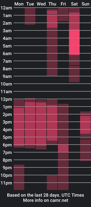 cam show schedule of leaasmiith