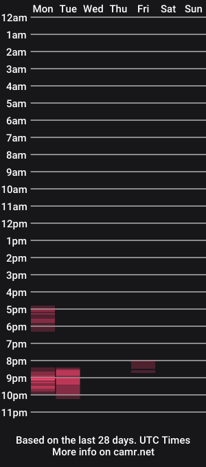 cam show schedule of leabateria
