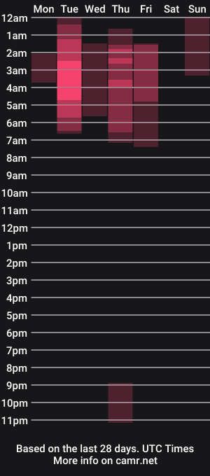 cam show schedule of league_of_lovers