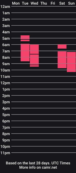 cam show schedule of leah223