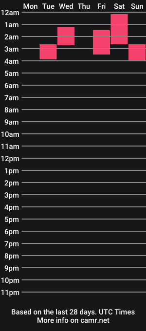 cam show schedule of leah__gotty
