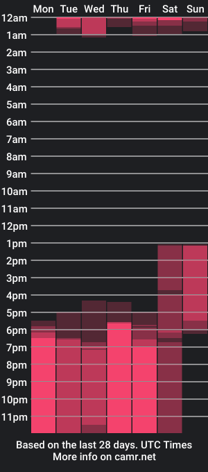 cam show schedule of leah_douuglass_