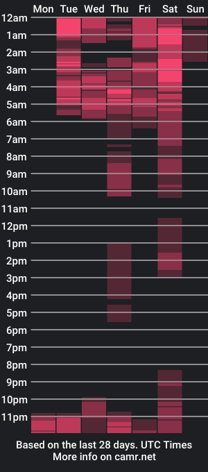 cam show schedule of leahbarker