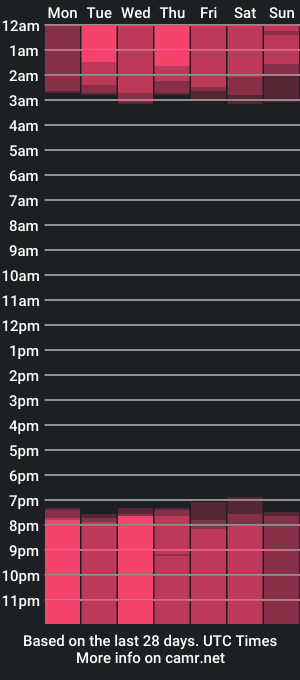 cam show schedule of leahevans_