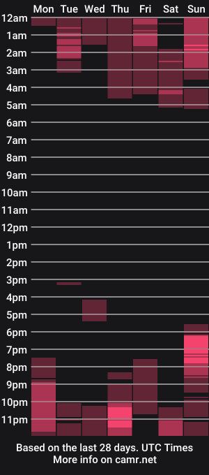cam show schedule of leahjones_