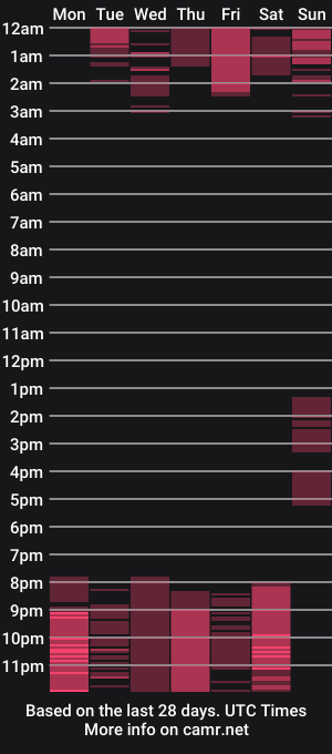 cam show schedule of leahlovett_