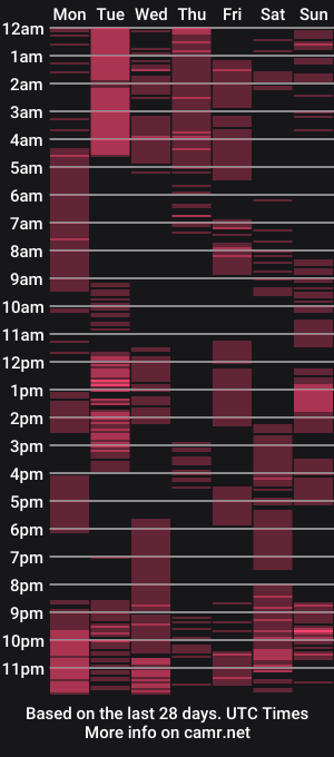 cam show schedule of leahsthetics29875