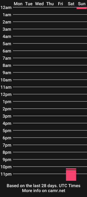 cam show schedule of leahsunshine