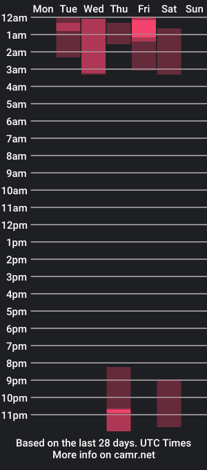 cam show schedule of leamorfy2