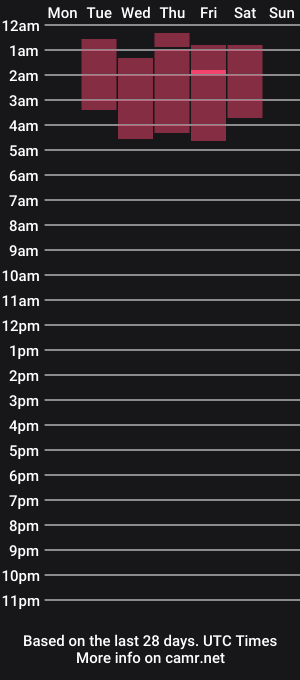 cam show schedule of lean_baji