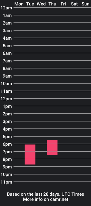 cam show schedule of lean_good_luck