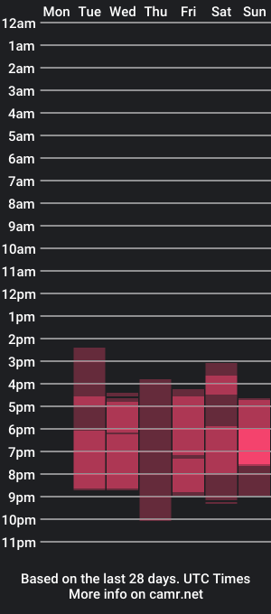 cam show schedule of lean_lie8