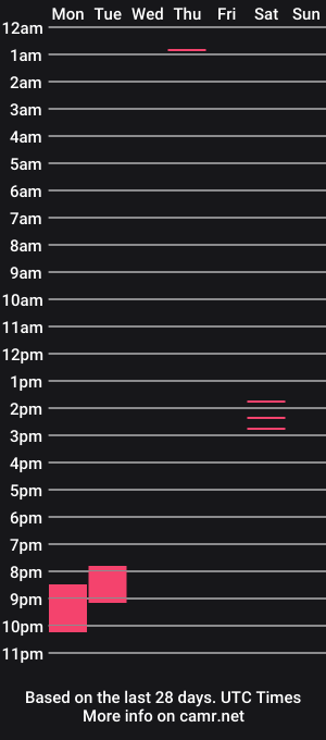cam show schedule of learaypie