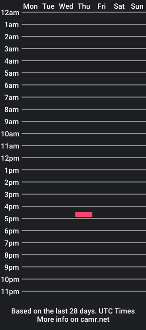 cam show schedule of leaserata