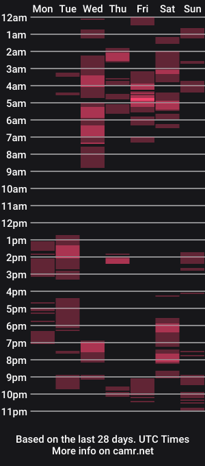 cam show schedule of leatherandsilver71