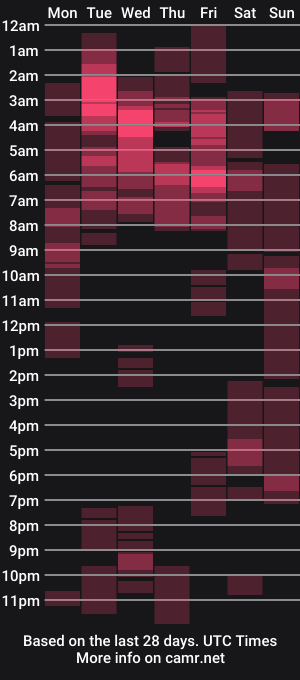 cam show schedule of leatherdude69