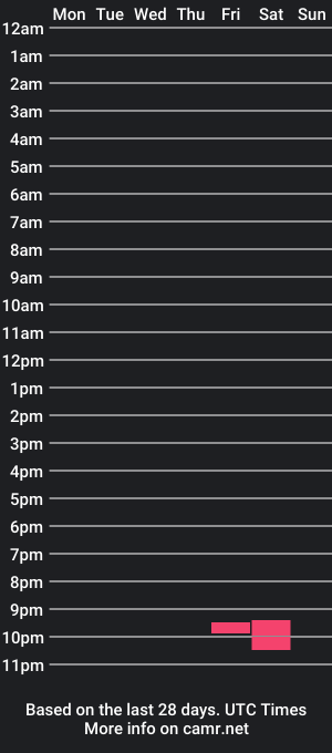 cam show schedule of leathersebastian