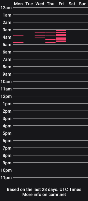 cam show schedule of leche2023