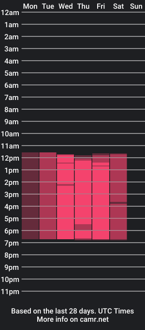 cam show schedule of lecko_24