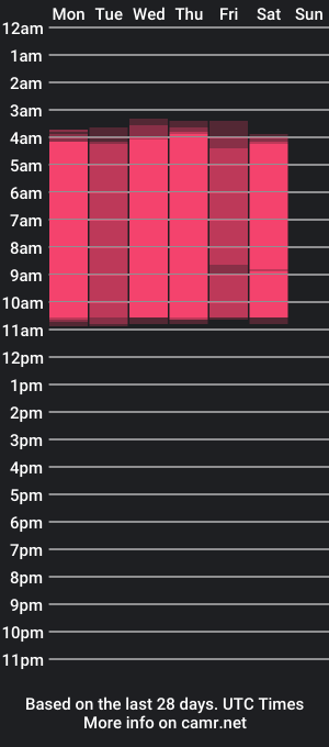 cam show schedule of lee_ash