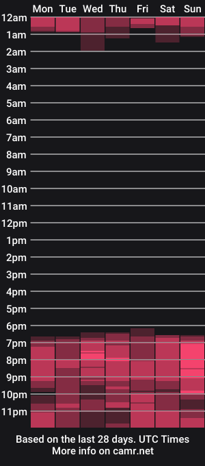 cam show schedule of lee_yooo