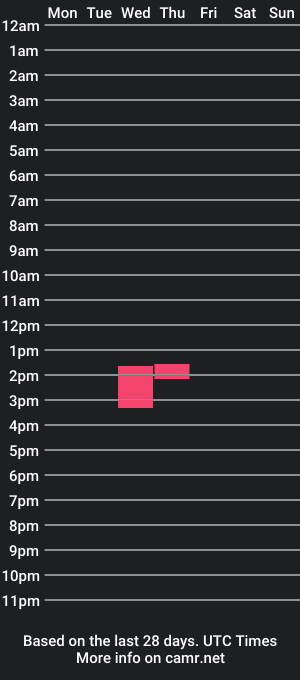 cam show schedule of leedakota