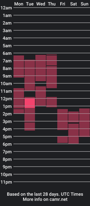 cam show schedule of leekiara