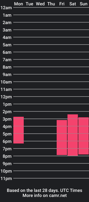 cam show schedule of leelireedar