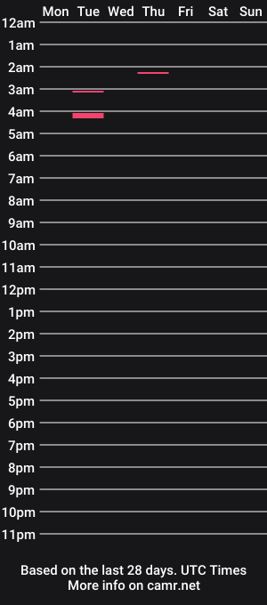 cam show schedule of leemoikeyy