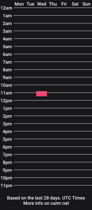 cam show schedule of leen_777
