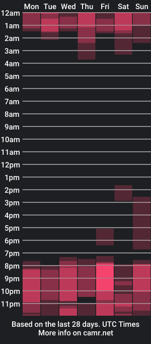 cam show schedule of leenicolee_