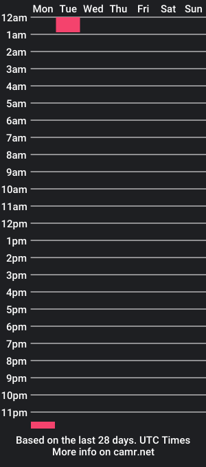 cam show schedule of leenkonjeiik