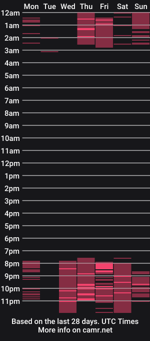cam show schedule of leeonn_1