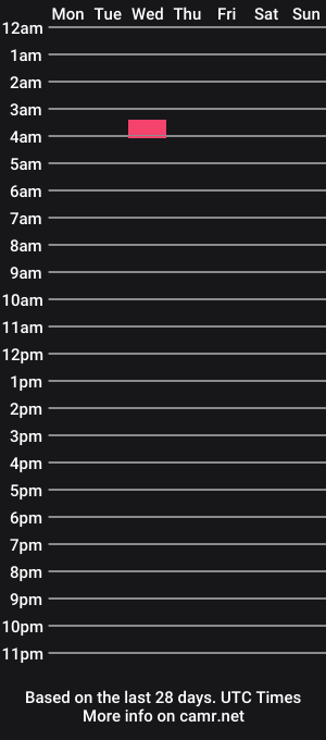 cam show schedule of leesa_