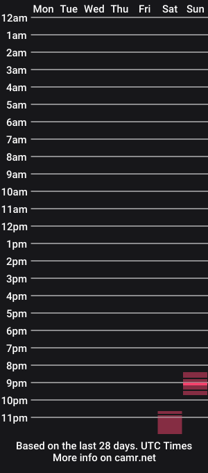 cam show schedule of leetheroux