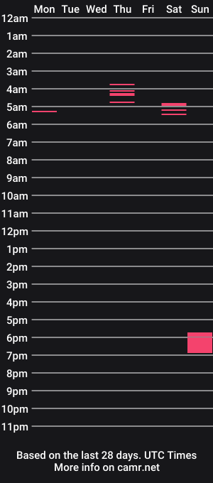 cam show schedule of legally_dishonorable
