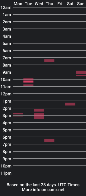 cam show schedule of legaltwenty