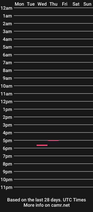 cam show schedule of legalxx