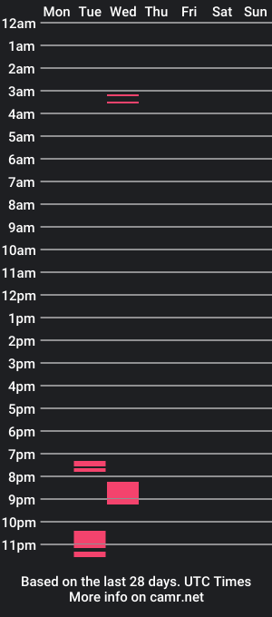 cam show schedule of legend5550