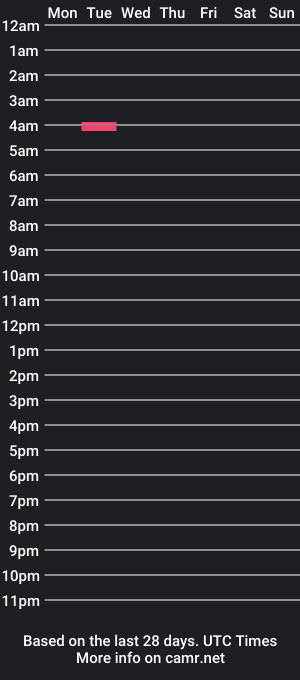 cam show schedule of legendarygooning