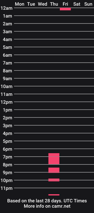 cam show schedule of legendaryiya