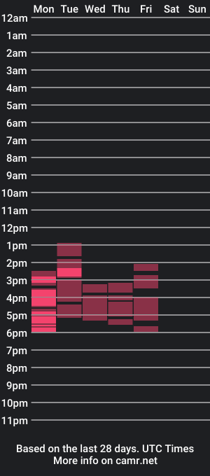 cam show schedule of legendofmistress