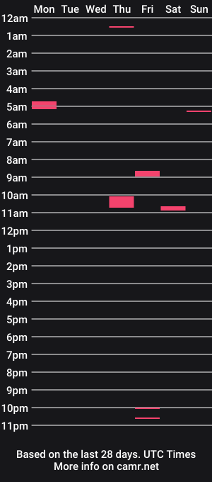 cam show schedule of leglovefun118