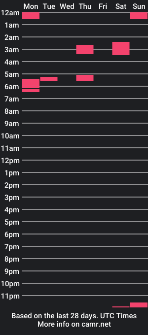 cam show schedule of legmantoo