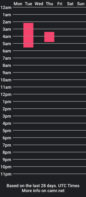 cam show schedule of leia_renae