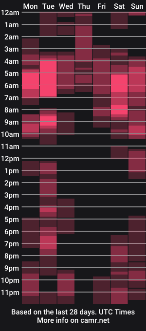 cam show schedule of leiamillersonn