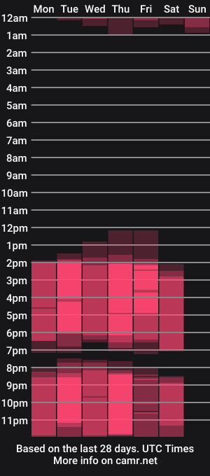 cam show schedule of leiasun
