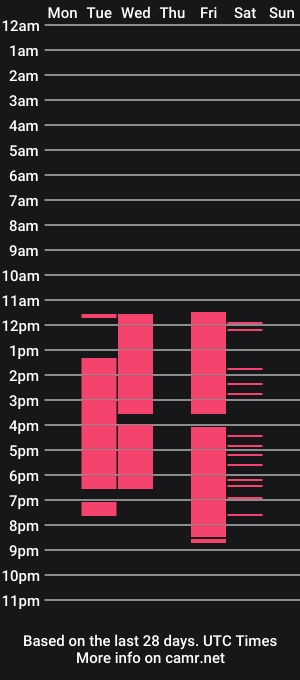 cam show schedule of leiawalker