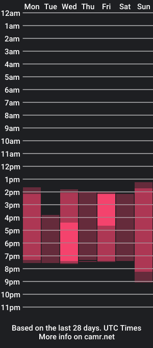 cam show schedule of leiawelles_