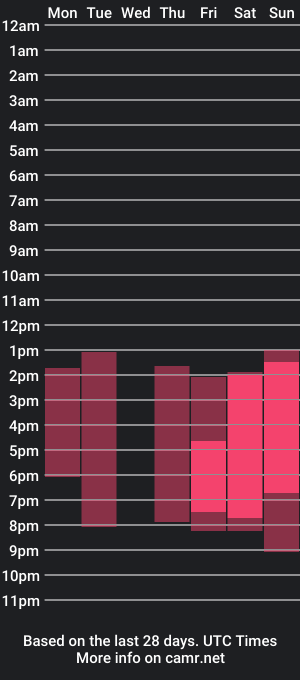 cam show schedule of leiawells